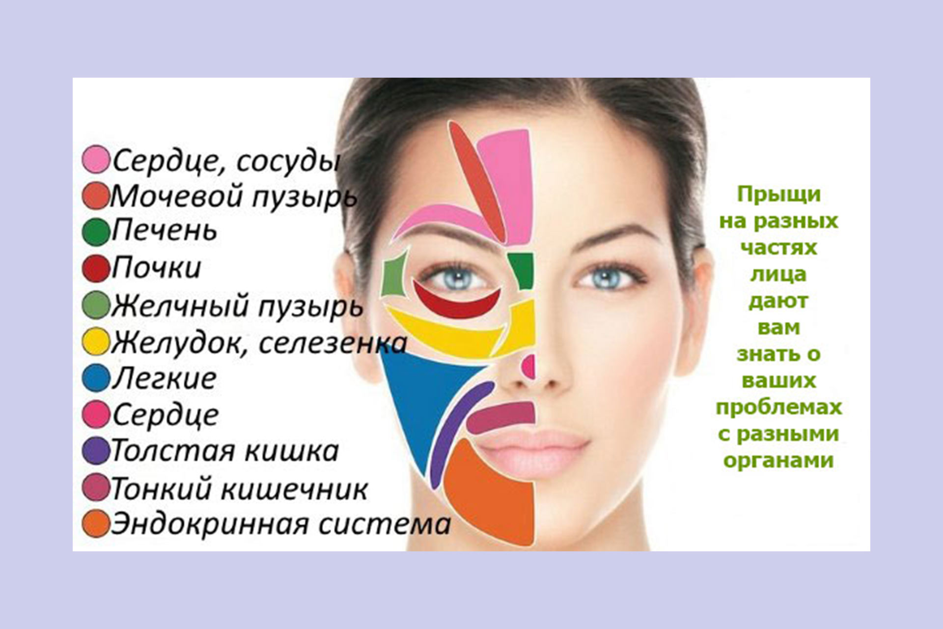 карта прыщей