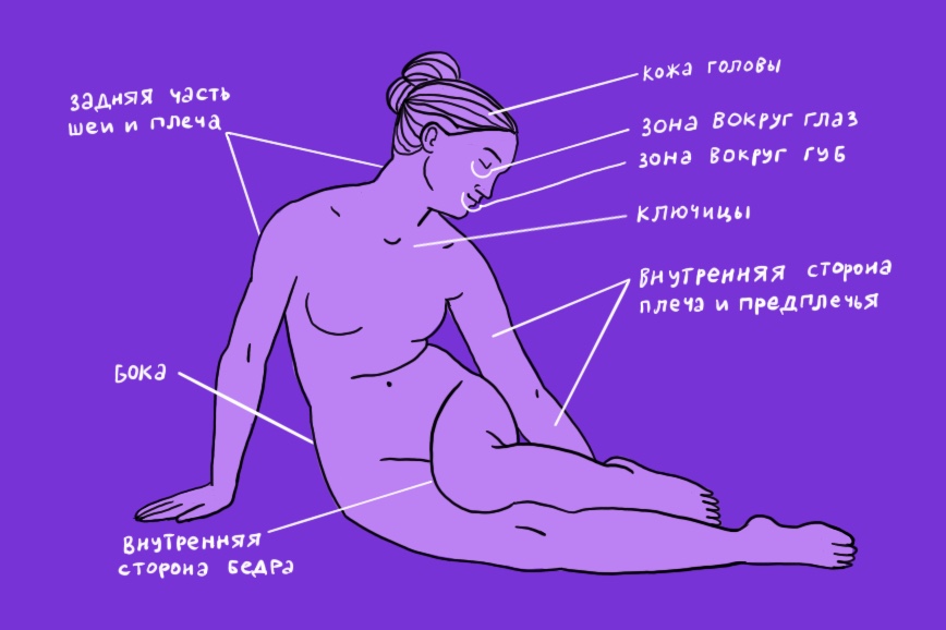 зоны для петтинга
